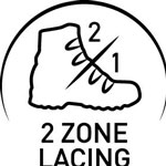2 Zone Lacing