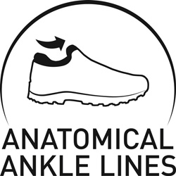Anatomical Ankle Lines