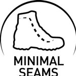 Minimal Seams