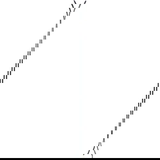 Unleashed 108 24/25 Freeski